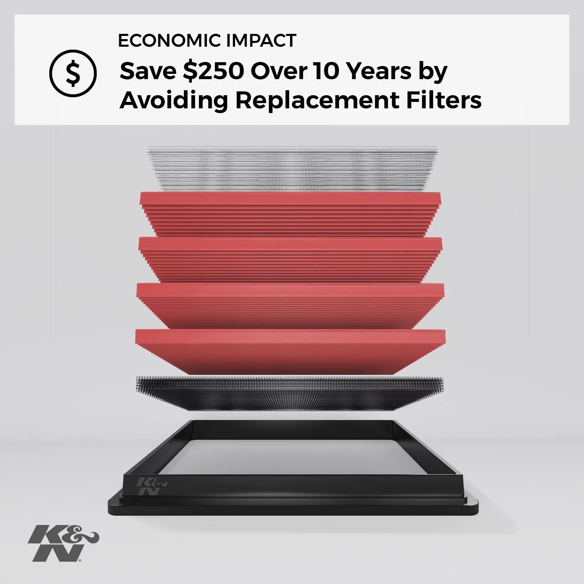 K&N Engine Air Filter: High Performance, Premium, Washable, Replacement Filter: 1998-2013 OPEL/VAUXHALL/HOLDEN/SATURN/LONDON (Zafira, Astra, Speedster, Astra MK5, VX220, TAXI TX4), 33-2787