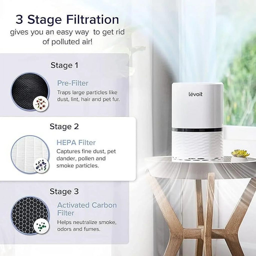 Open Box Levoit Air Purifier HEPA Upgraded Filter for Smoke Odors Pet LV-H132X-WM - White