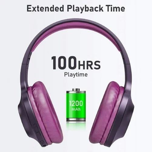 Wireless Headphones Foldable Over Ear Headset w Mic Earphones Hi-Fi Sound R5J for Samsung Galaxy Tab S6 Lite 10.4 S2 8.0 10.5 S5e 10.5 S4 10.5 S7 (2020) S 10.5 SM-T800 S8 Plus S21 Plus S20