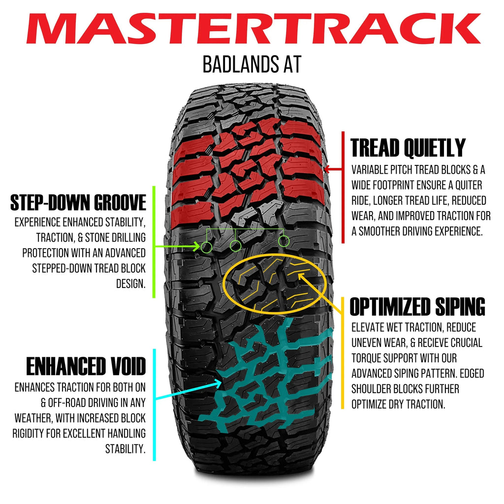Mastertrack BADLANDS AT All Terrain LT265/70R17 10 Ply E 123S SUV Light Truck Tire 265/70/17(Tire Only)
