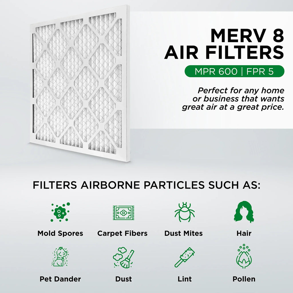 Pamlico Air 14x20x1 MERV 8 Pleated AC Furnace Air Filters. Case of 12. Actual Size: 13-1/2 x 19-1/2 x 3/4