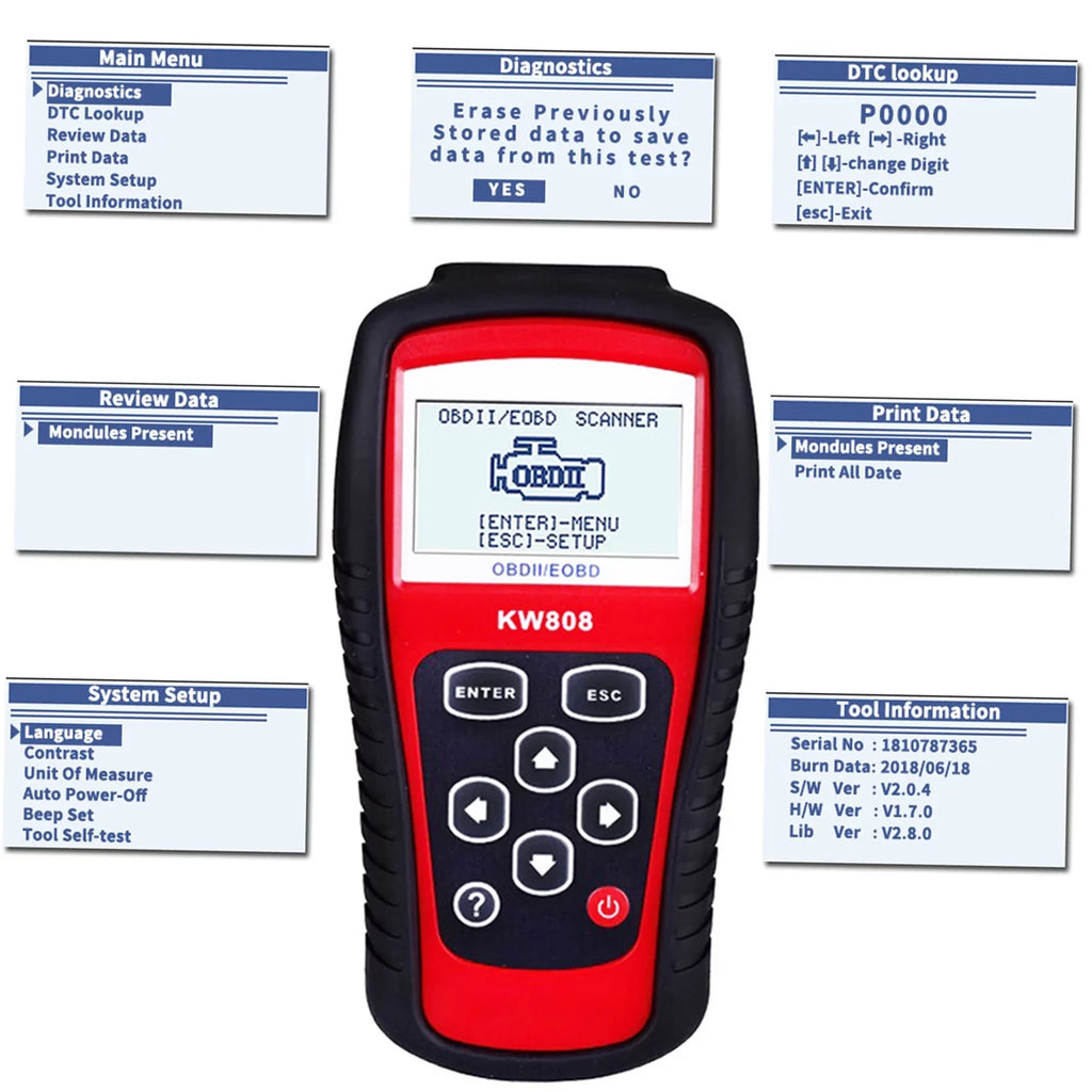 OBDII / EOBD Cars Code Reader and Auto Scanner Detection Decoder KW808