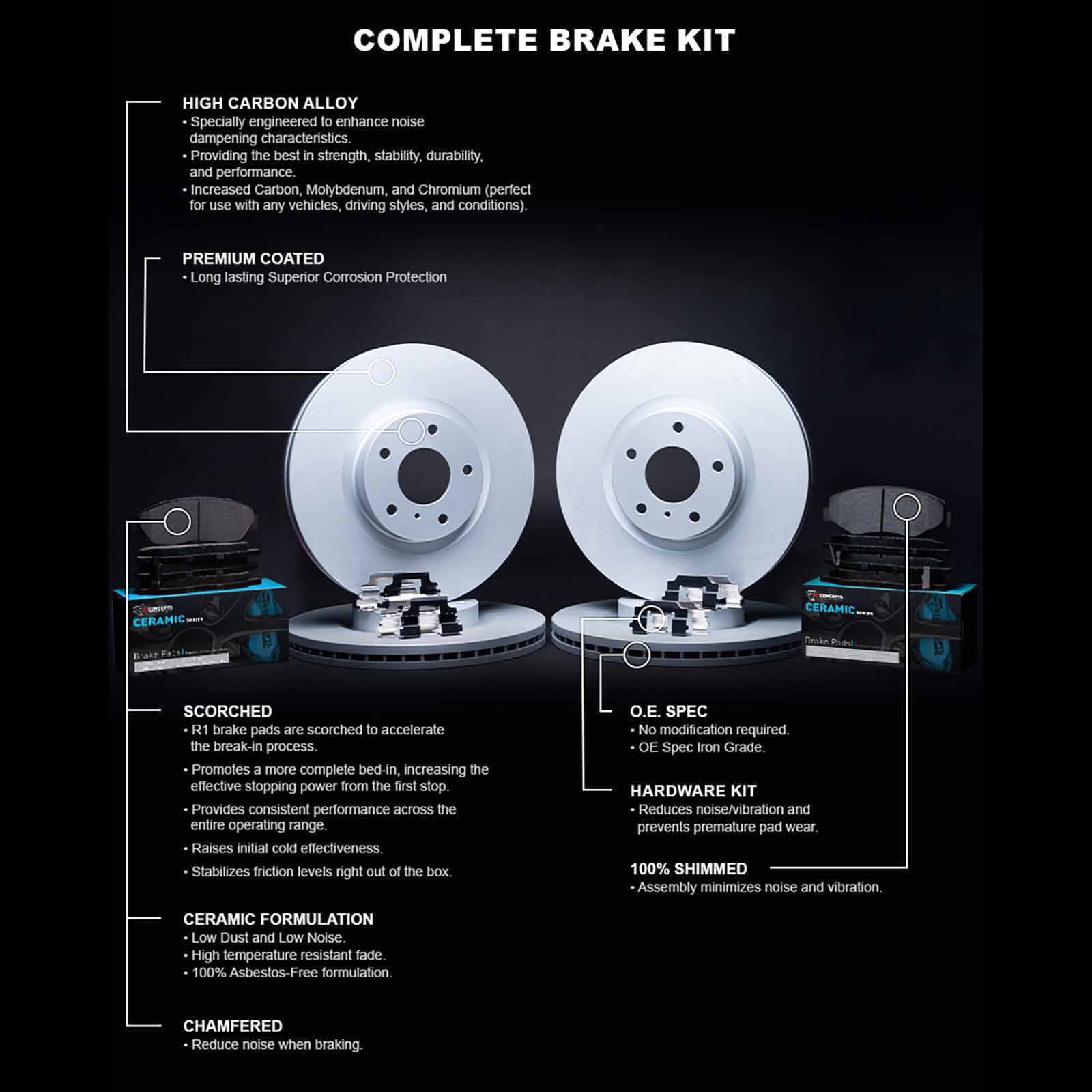 R1 Concepts Wdwh2 59054 R1 Concepts Brake Rotor Carbon Coated With Ceramic Pads Fits select: 2002-2003 HONDA CIVIC SI