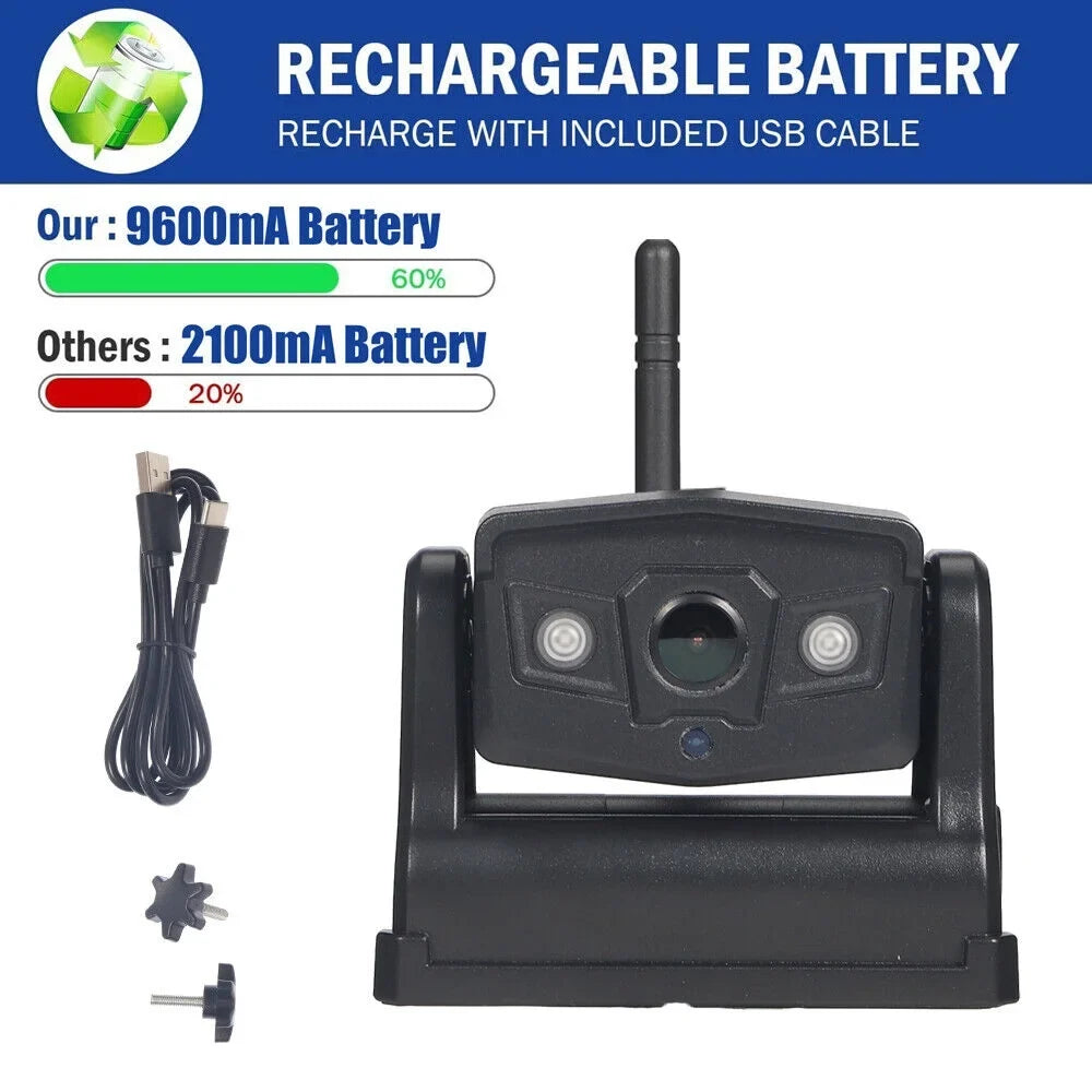 JahyElec WiFi Wireless Backup Camera, Magnetic Mount, 9600mAh Battery, Optimal for Front/Rear View