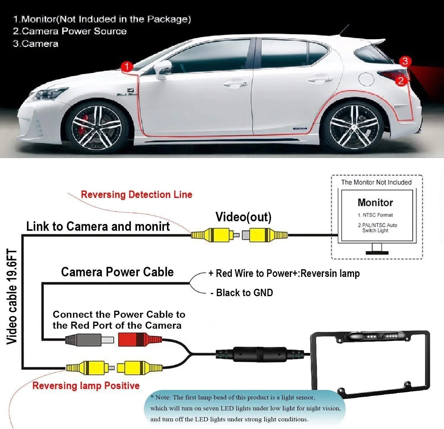 Backup Camera Waterproof Night Vision HD Wide Angle License Plate Car Rear View