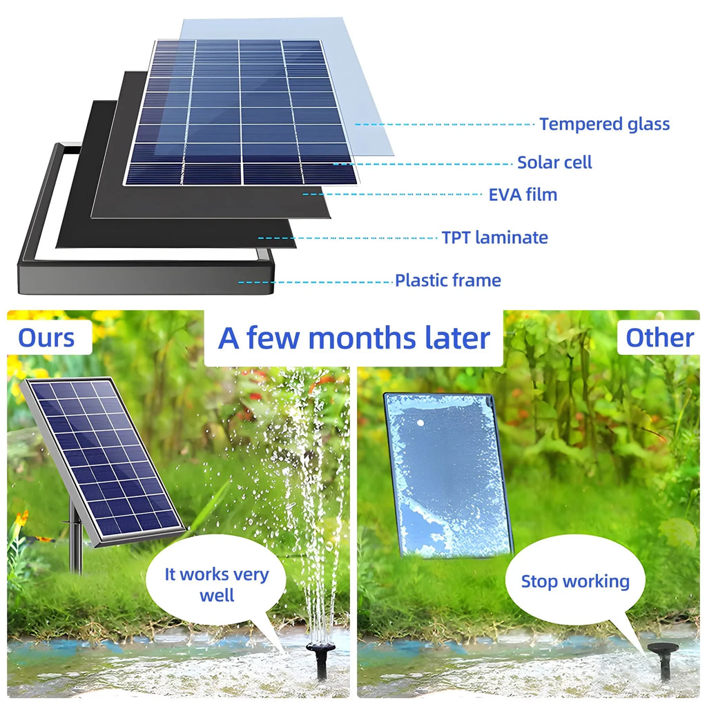 Arealer Fountain,Stakes Solar Powered 8 Nozzles 9.84ft 160l/hRate Pond/pool/fish Solar Powered Pond Water Pump Water Pipe And Nozzles 9.84ft Water And Stakes Solar Powered Pond PumpHuiop