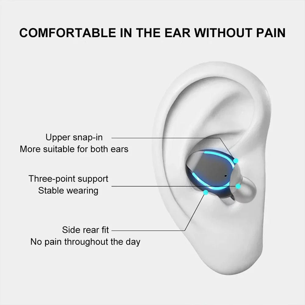 Wireless TWS Headphones for OnePlus Nord N300 5G/N20 5G, 10T 5G Phones - Earbuds Earphones True Wireless Stereo Headset Hands-free Mic Fitting With OnePlus Nord N300 5G/N20 5G, 10T 5G