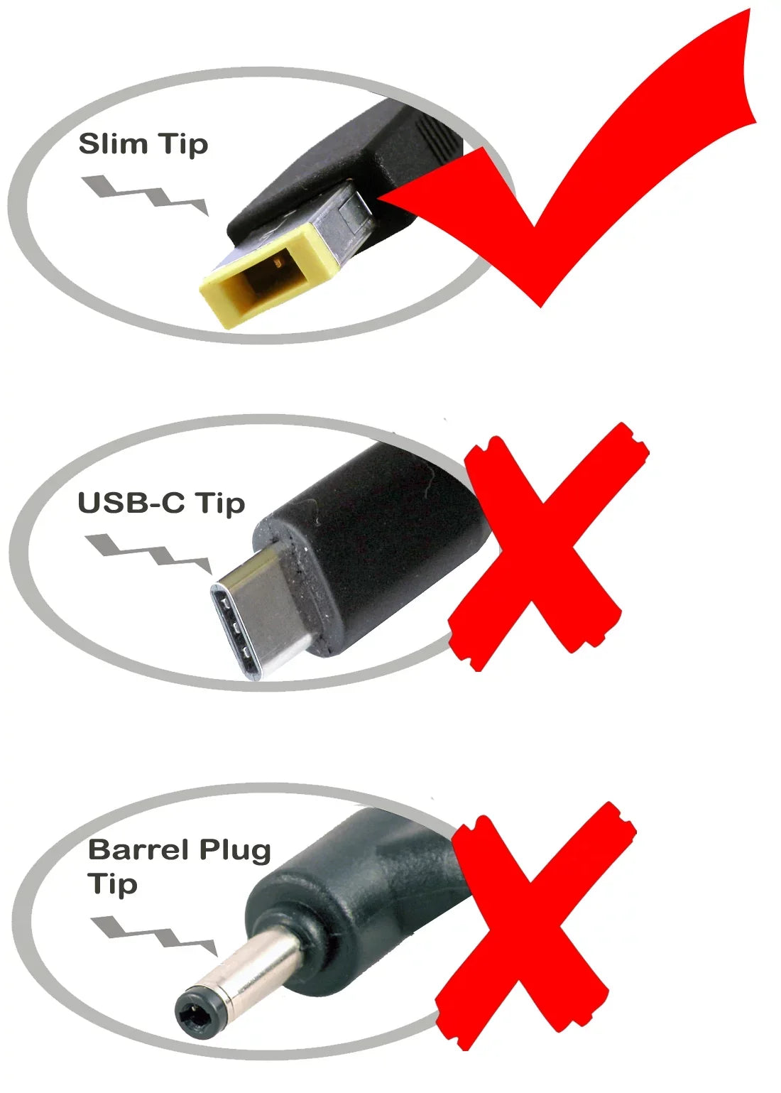 iTEKIRO Car Charger for Lenovo ThinkPad T440p 20AN006CUS, T440p 20AN006DUS, T440p 20AN006EUS, T440p 20AN006FUS, T440p 20AN006GUS, T440p 20AN006HUS, T440p 20AN006JUS, T440p 20AN006KUS 20AN00DEUS
