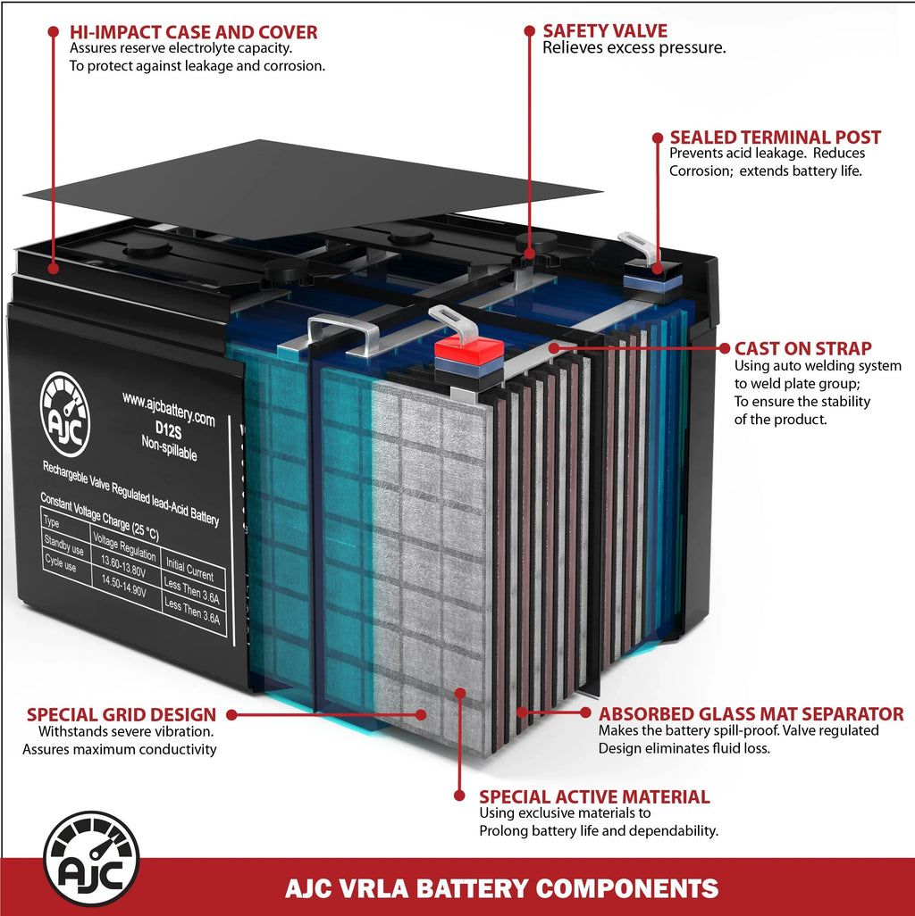 Yakea R200 12V 100Ah Solar Battery - This Is an AJC Brand Replacement