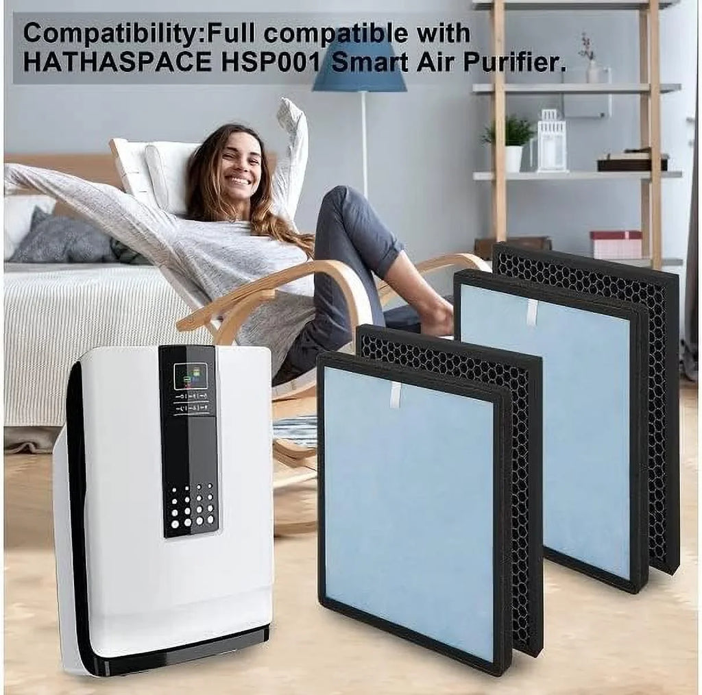 True H13 HEPA Replacement Filter Fitting with Renpho Air Purifier RP-AP001/ RP-AP001S/ RP-AP002,Home Air Purifier Part&Accessories