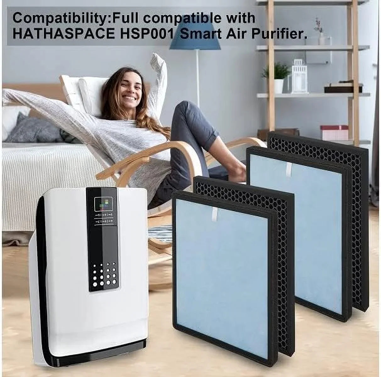 True H13 HEPA Replacement Filter Fitting with Renpho Air Purifier RP-AP001/ RP-AP001S/ RP-AP002,Home Air Purifier Part&Accessories