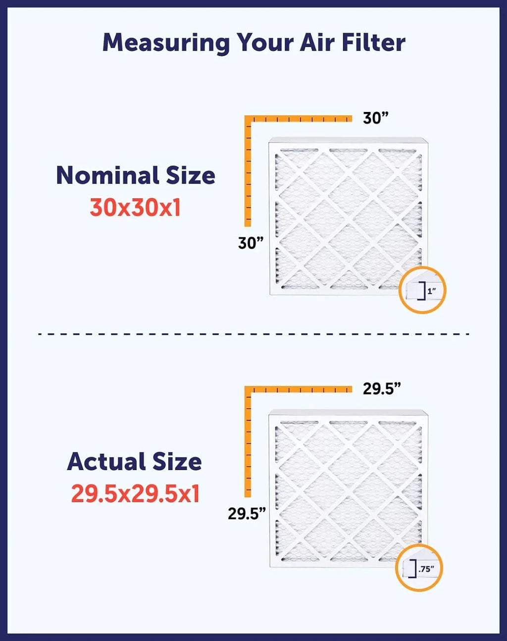 Filter King 12.5x66x1a Air Filter | 4-PACK | MERV 8 HVAC Pleated A/C Furnace Filters | MADE IN USA | Actual Size: 12.5 x 66 x .75"