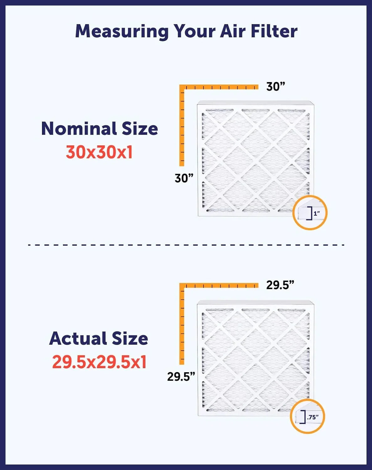 Filter King 9x36x1a Air Filter | 4-PACK | MERV 8 HVAC Pleated A/C Furnace Filters | MADE IN USA | Actual Size: 9 x 36 x .75"