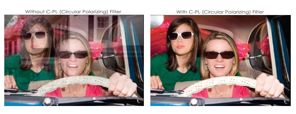 C-PL (Circular Polarizer) Multicoated | Multithreaded Glass Filter (52mm) For Olympus SP-550 UZ (Includes Lens Adapter)
