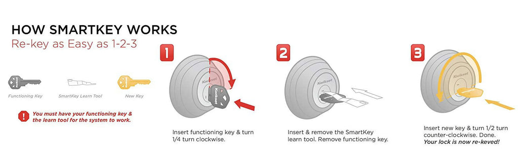 Kwikset 991 Juno Keyed Door Knob and Sgl Cyl Deadbolt Combo Pack in PB