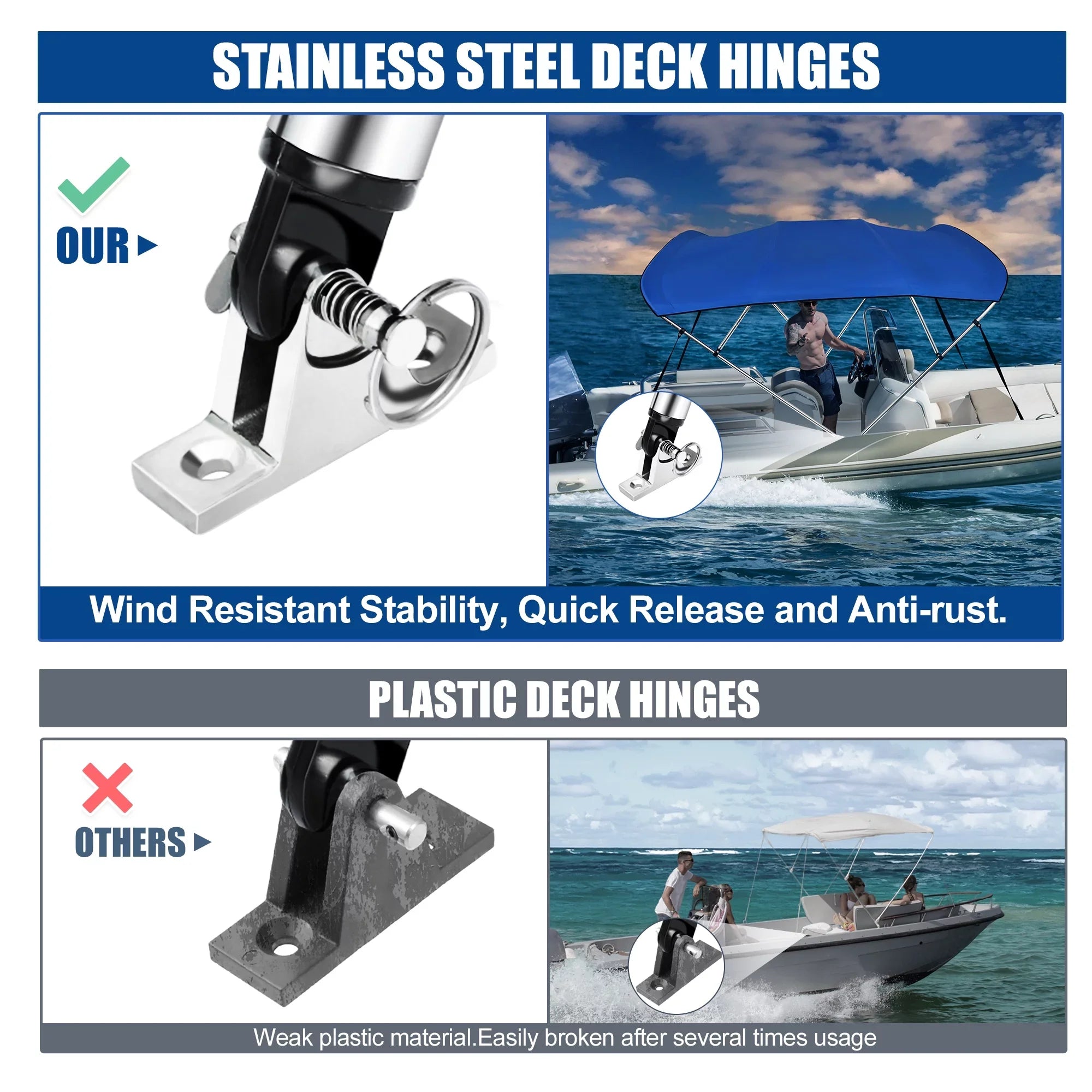 Unique Bargains 600D 4 Bow 8"Lx54"Hx79"-84"W Bimini Top Stainless Steel Deck Hinges Blue