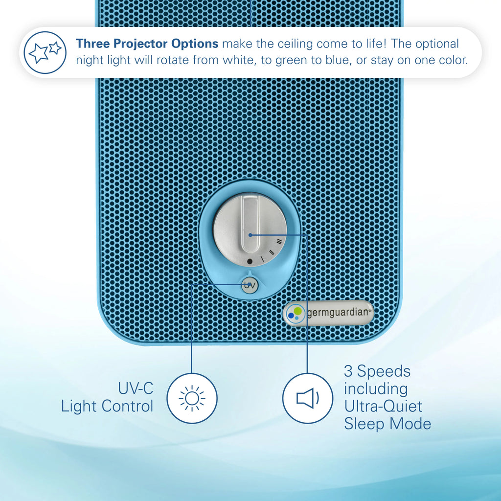 GermGuardian Air Purifier with HEPA Filter, Night Light Projector, UV-C, 54 Sq. ft., AC4150BLCA