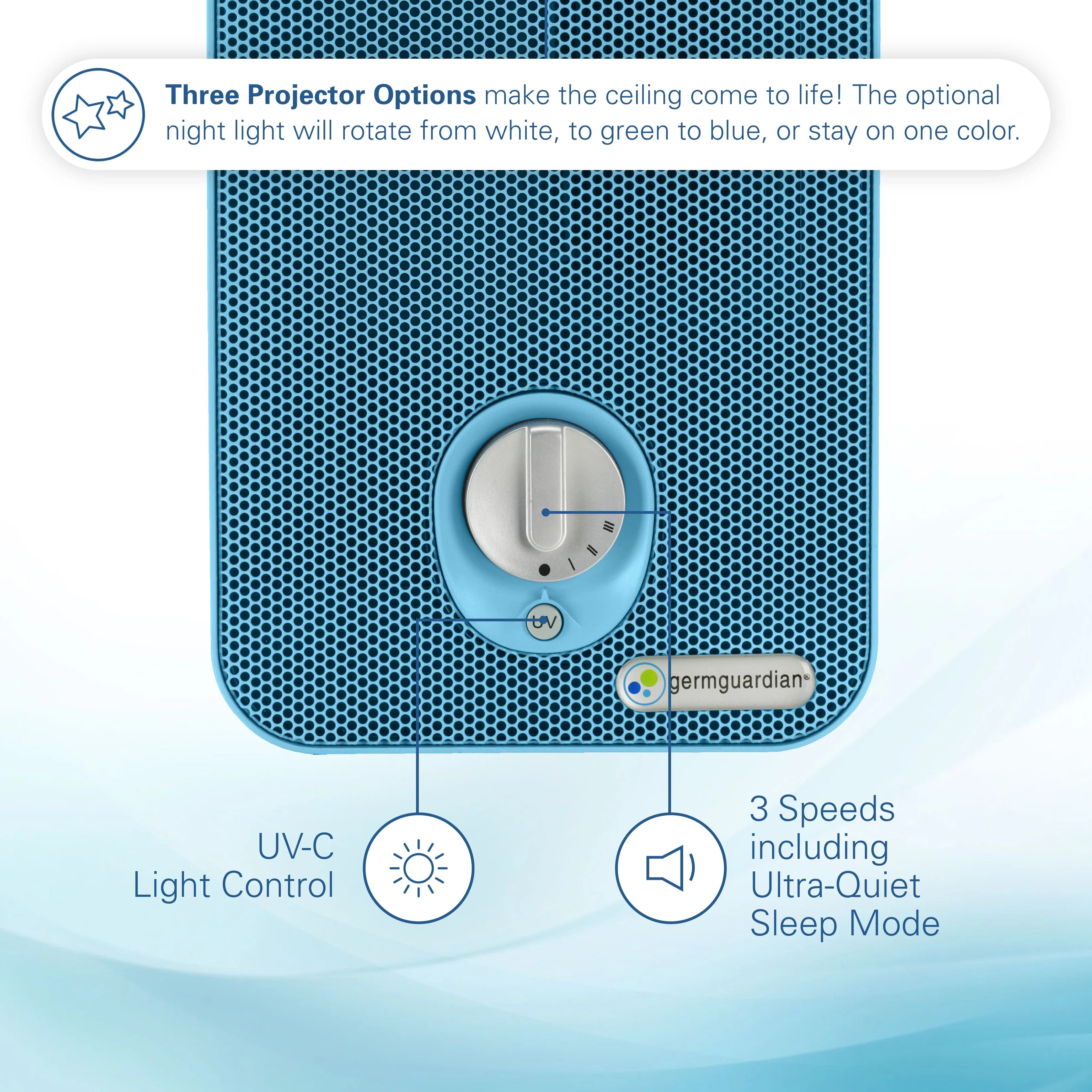GermGuardian Air Purifier with HEPA Filter, Night Light Projector, UV-C, 54 Sq. ft., AC4150BLCA