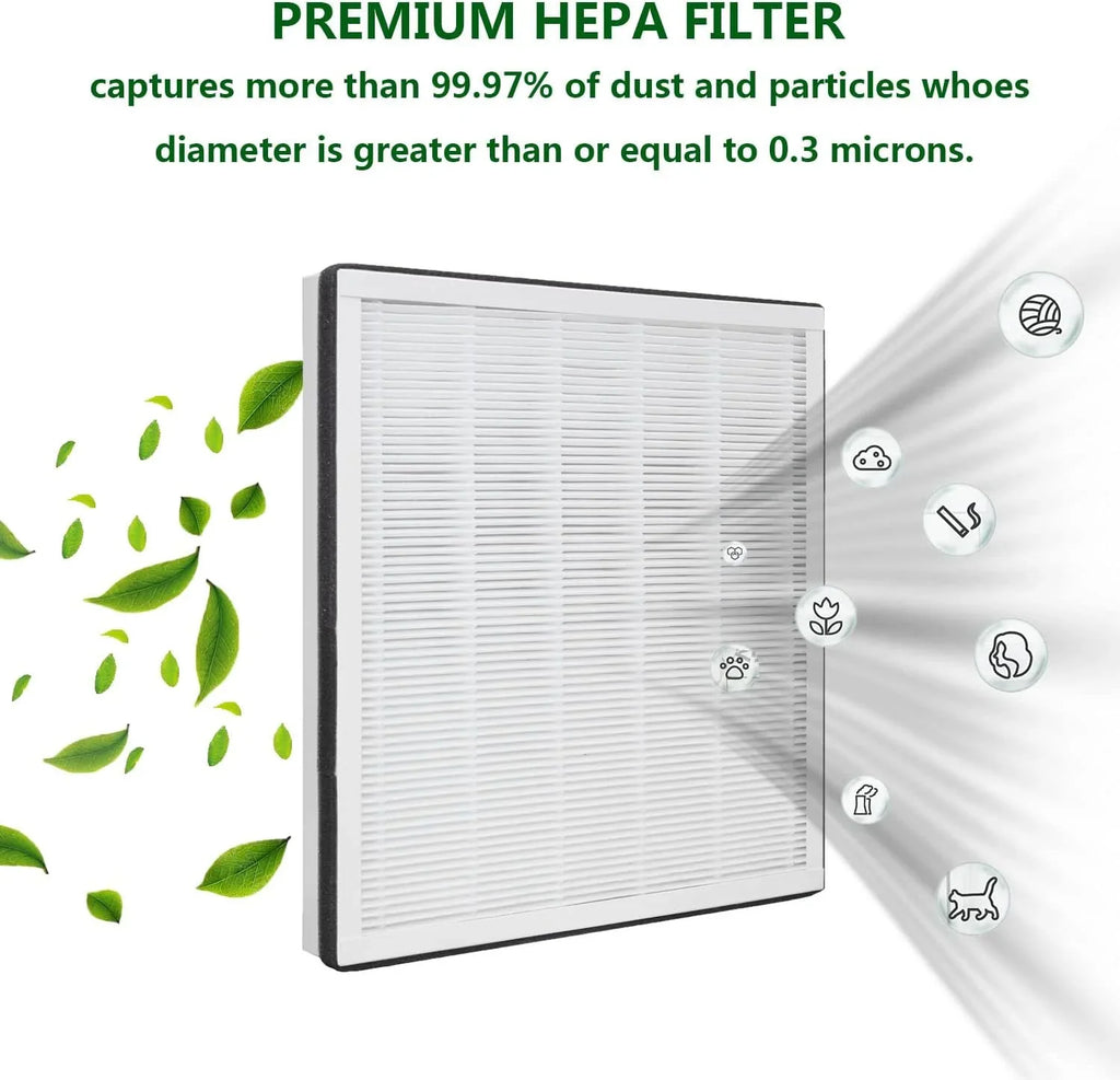 True H13 HEPA Replacement Filter Fitting with Renpho Air Purifier RP-AP001/ RP-AP001S/ RP-AP002,Home Air Purifier Part&Accessories