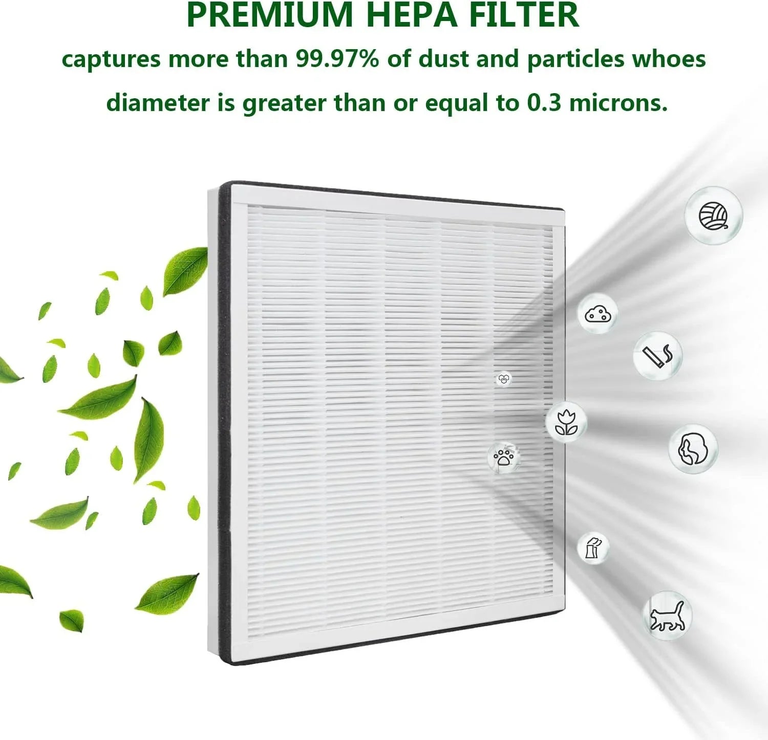 True H13 HEPA Replacement Filter Fitting with Renpho Air Purifier RP-AP001/ RP-AP001S/ RP-AP002,Home Air Purifier Part&Accessories