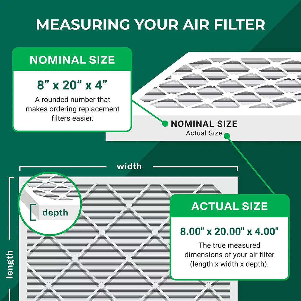 Filterbuy 8x20x4 MERV 8 Pleated HVAC AC Furnace Air Filters (6-Pack)