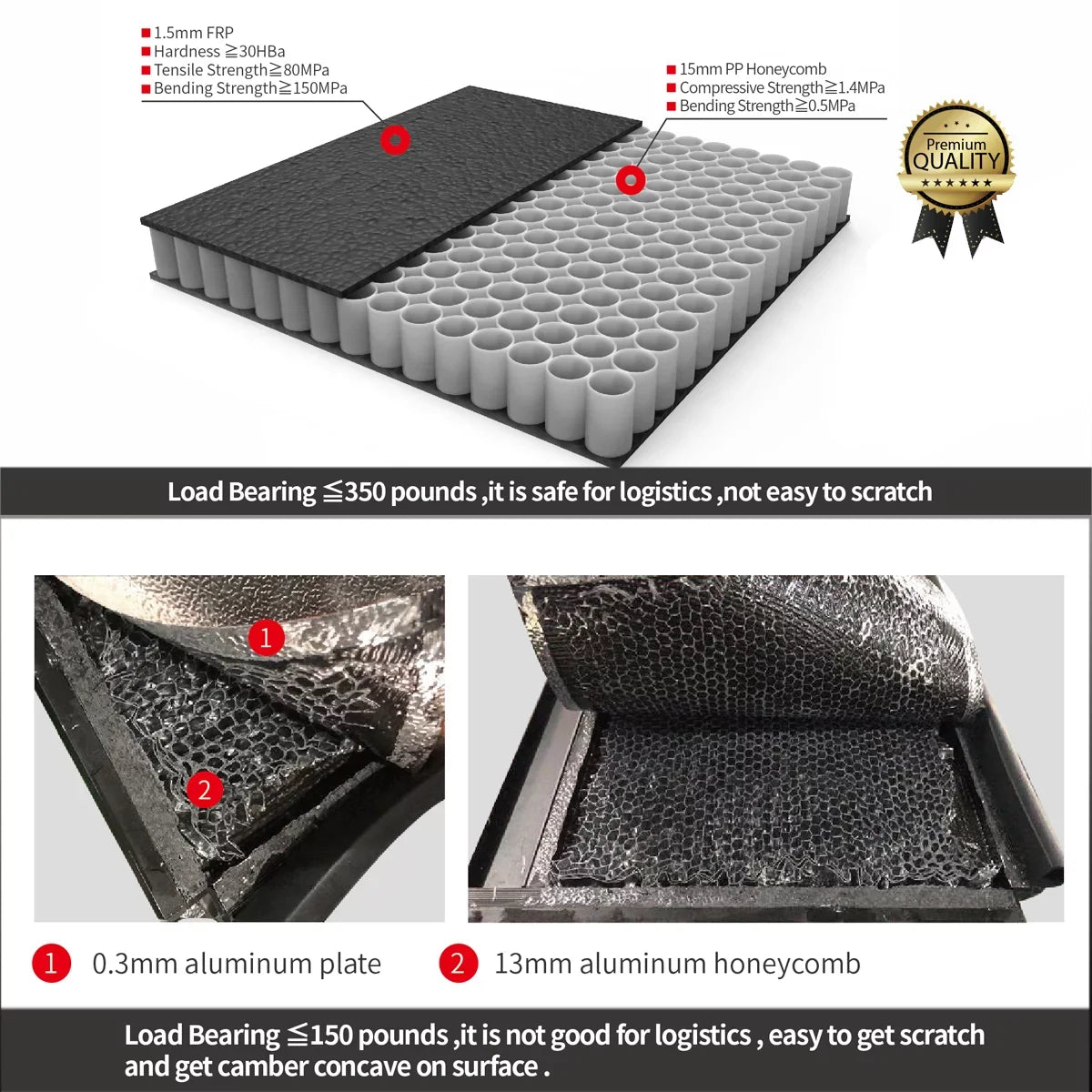 DNA Motoring TTC-HARD-028 For 2009 to 2022 Ram Truck 1500 / 3500 Fleetside 6.5Ft Short Bed Hard Solid Tri -Fold Tonneau Protection