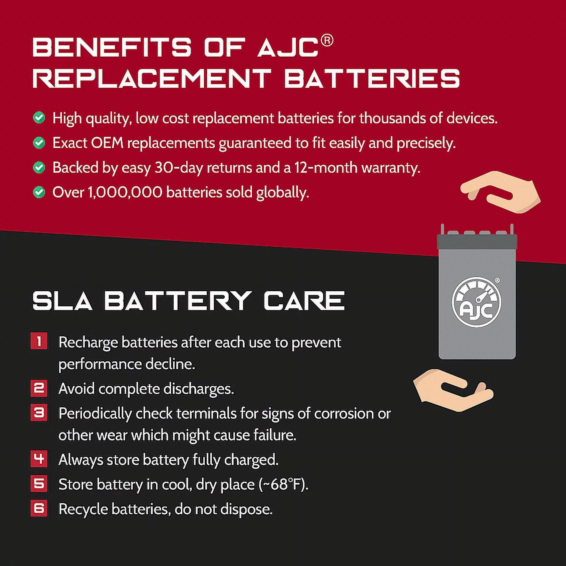 AJC Pro Battery Matching with Kawasaki (Jet Ski) JT1500 Ultra 310X 1500CC Personal Watercraft Replacement Battery (2014-2016)