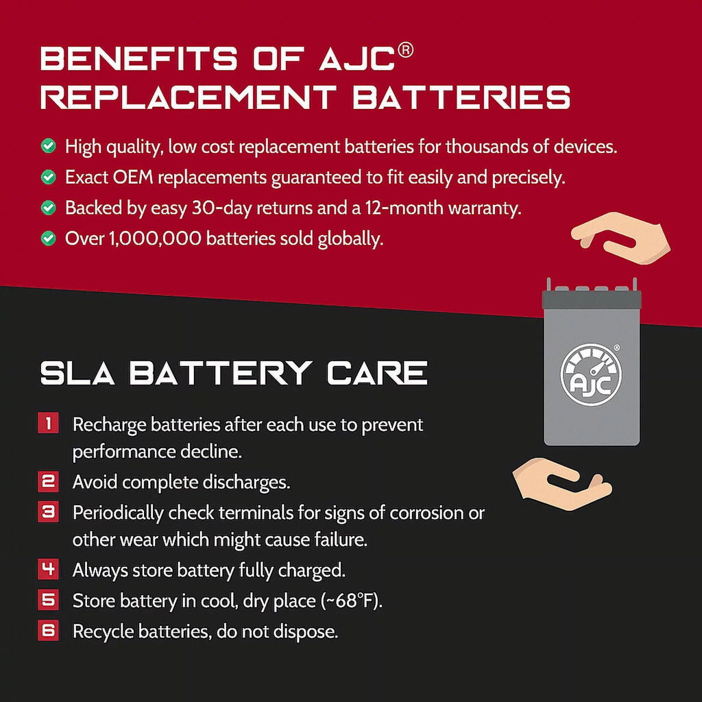AJC Pro Battery Fitting with Bombardier GTx Fan 553CC Snowmobile Replacement Battery (2009)