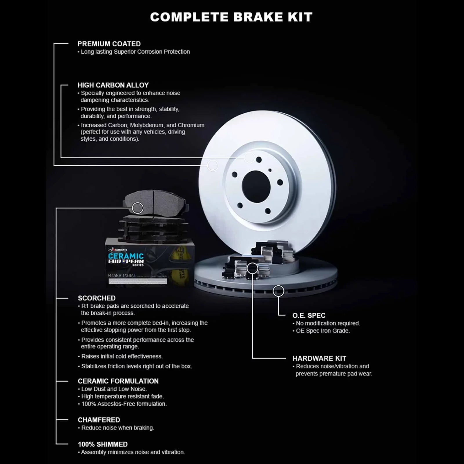 R1 Concepts Wdth1 59006 R1 Brake Rotors Carbon Coated W/ Euro Ceramic Pads & Fits select: 2017-2020 HONDA CIVIC SI