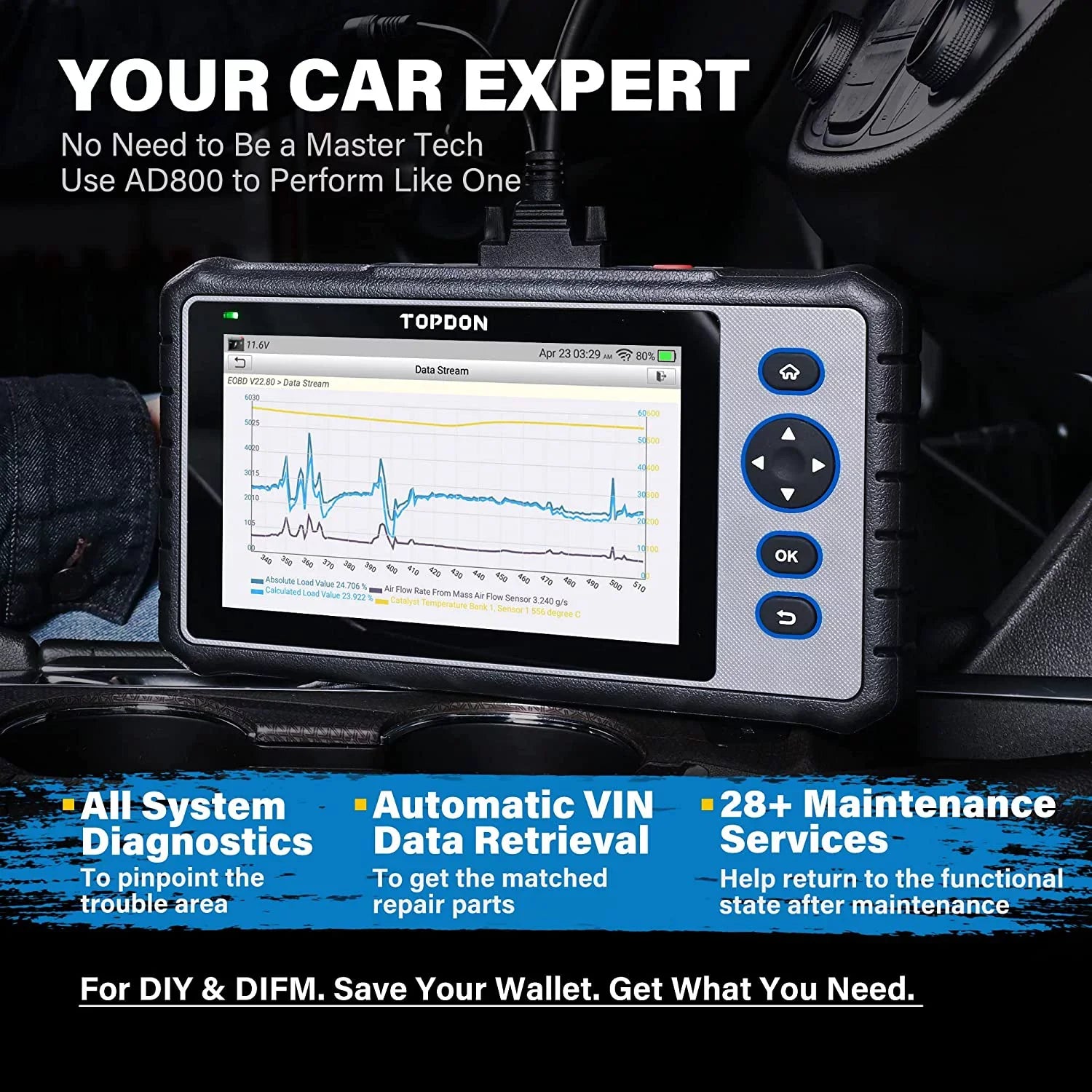 OBD2 Scanner, TOPDON AD800 Car Diagnostic Scan Tool All System Scan 28+ Reset Service, Oil Reset, ABS Bleed, Injector Coding, 2 Years Free Update