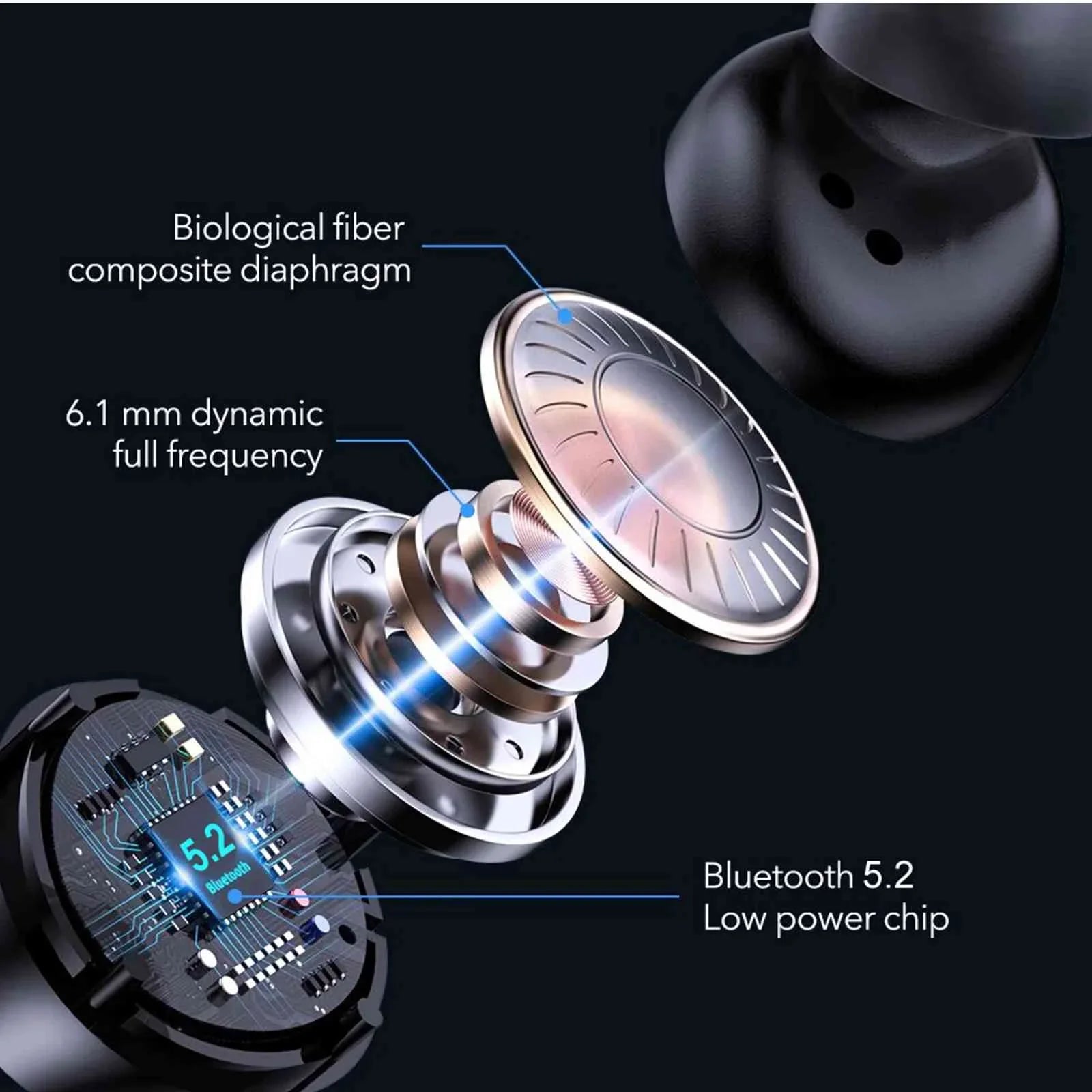UrbanX True Wireless Bluetooth Earbuds + Charging Case, Black, Dual Connect, IPX5 Water Resistance, Bluetooth 5.2 Connection, Balanced, Bass Boost Matching with Lenovo Tab3 8 Plus