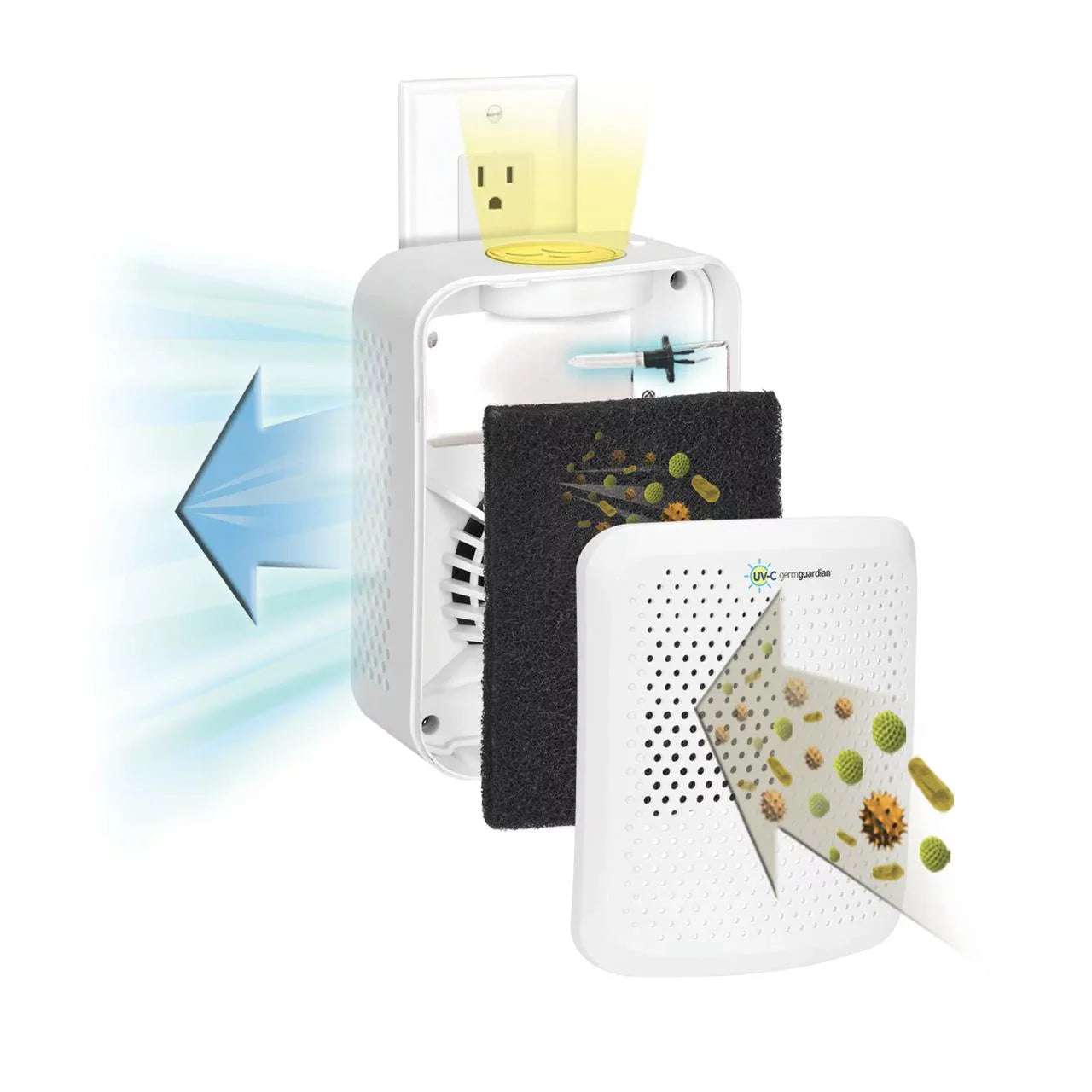 GermGuardian Pluggable UV-C Air Purifier with Night Light, Fights Germs, Odors, AC225W, White