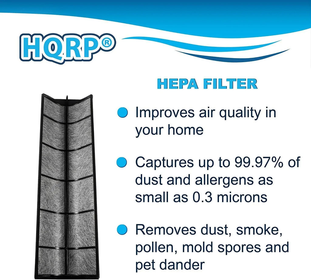 HQRP 2-Pack HEPA Filter Suitable with Envion Therapure TPP440F TPP440 TPP540 TPP640 TPP640S Air Purifier