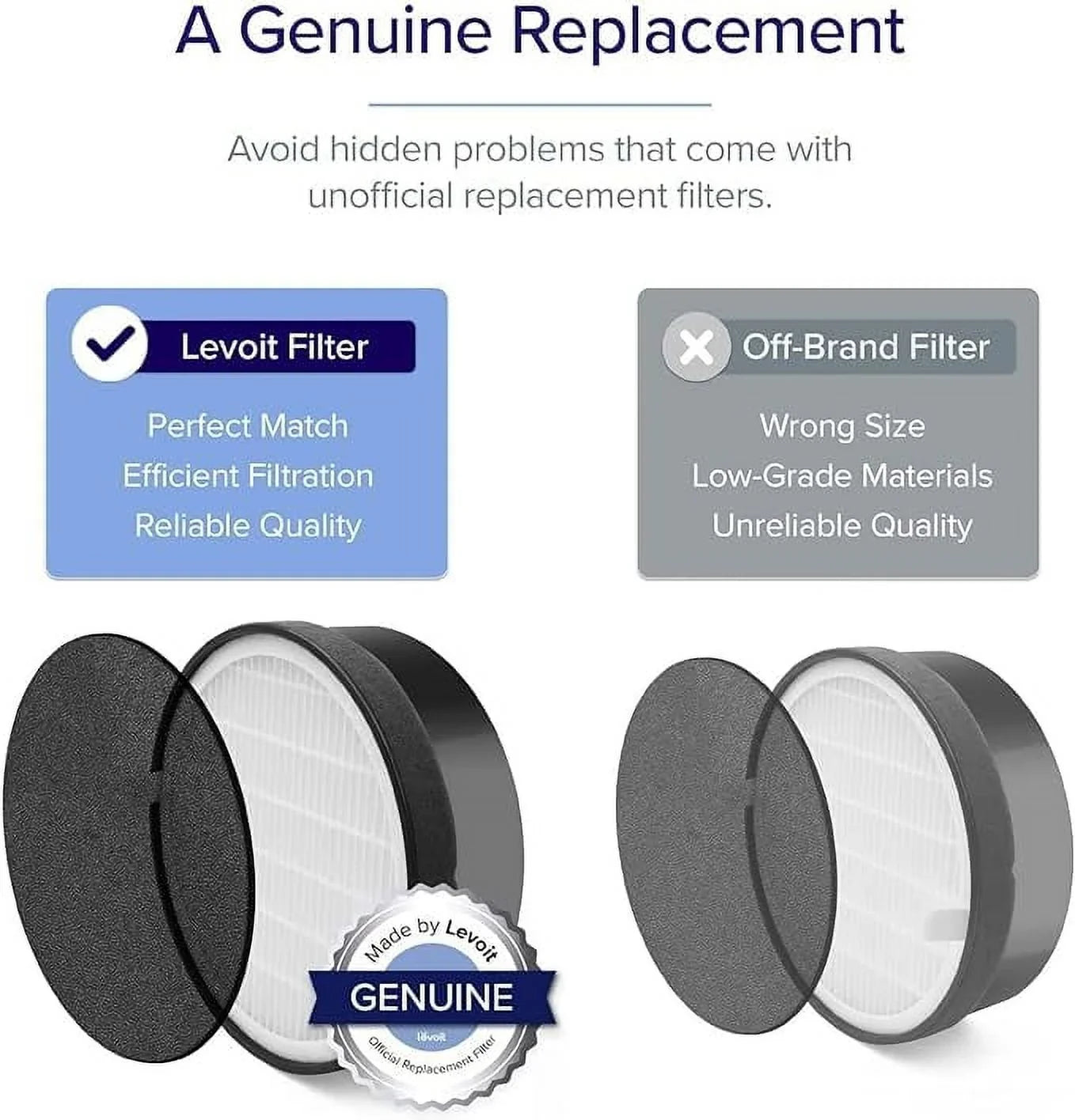 Open Box Levoit Air Purifier HEPA Upgraded Filter for Smoke Odors Pet LV-H132X-WM - White
