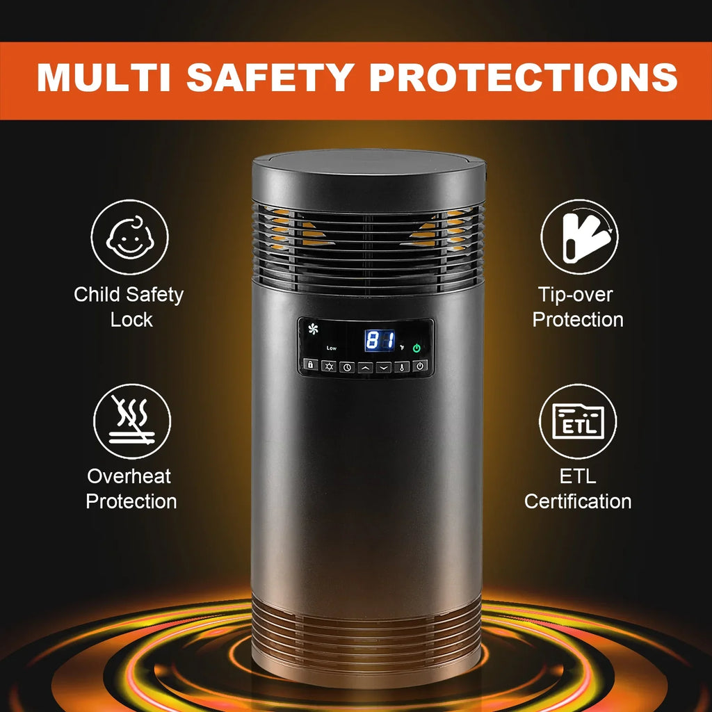 360° Surround Space Heater for Indoor Use, 1500W PTC Ceramic Office Heater with Thermostat, Fan Only Mode, Electric Portable Heater with Safety Protection for Office Desk