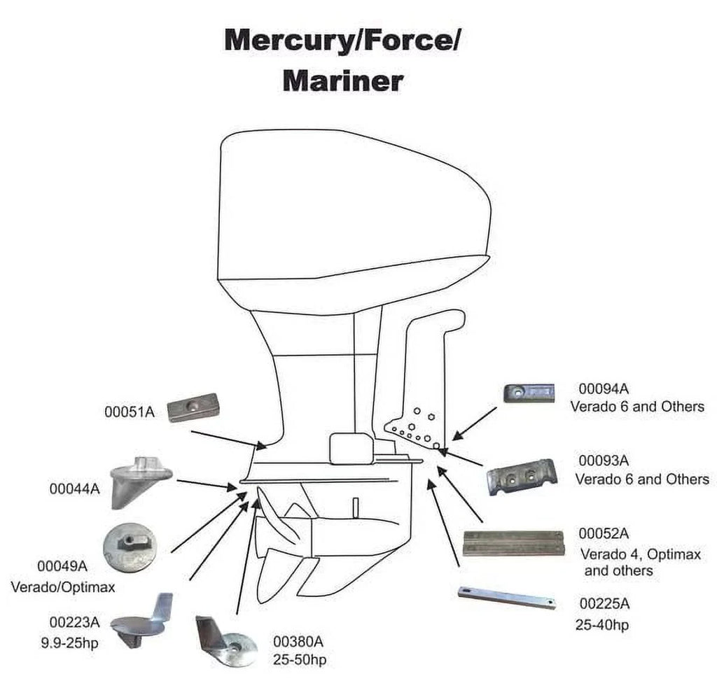 Complete Zinc Anode Kit Fits Mercury Verado 4 And Optimax Outboards US Military Grade Zinc Kit Replaces 8M010755, CMVERDO4KIT, 95111, 18-6156
