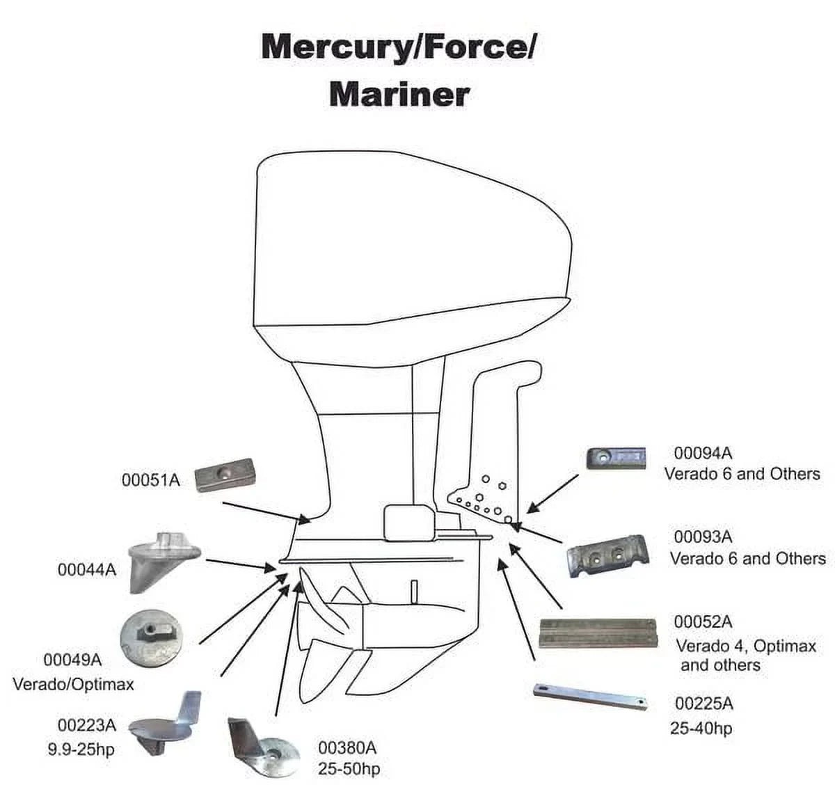 Complete Zinc Anode Kit Fits Mercury Verado 4 And Optimax Outboards US Military Grade Zinc Kit Replaces 8M010755, CMVERDO4KIT, 95111, 18-6156
