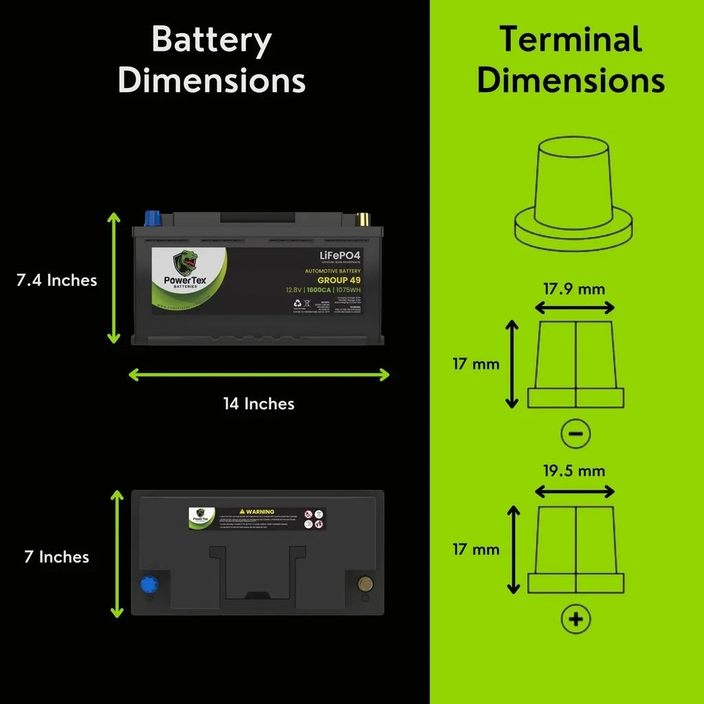 2016 BMW 535i Car Battery BCI Group 49 / H8 Replacement Lithium LiFePO4 Automotive Battery