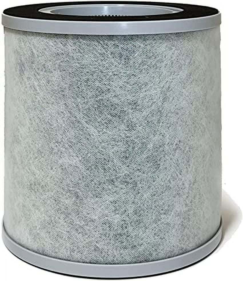 Nispira 3-in-1 True HEPA Activated Carbon Filter Replacement Matching with Elechomes Air Purifier EPI236/ EP1236, 3 Packs
