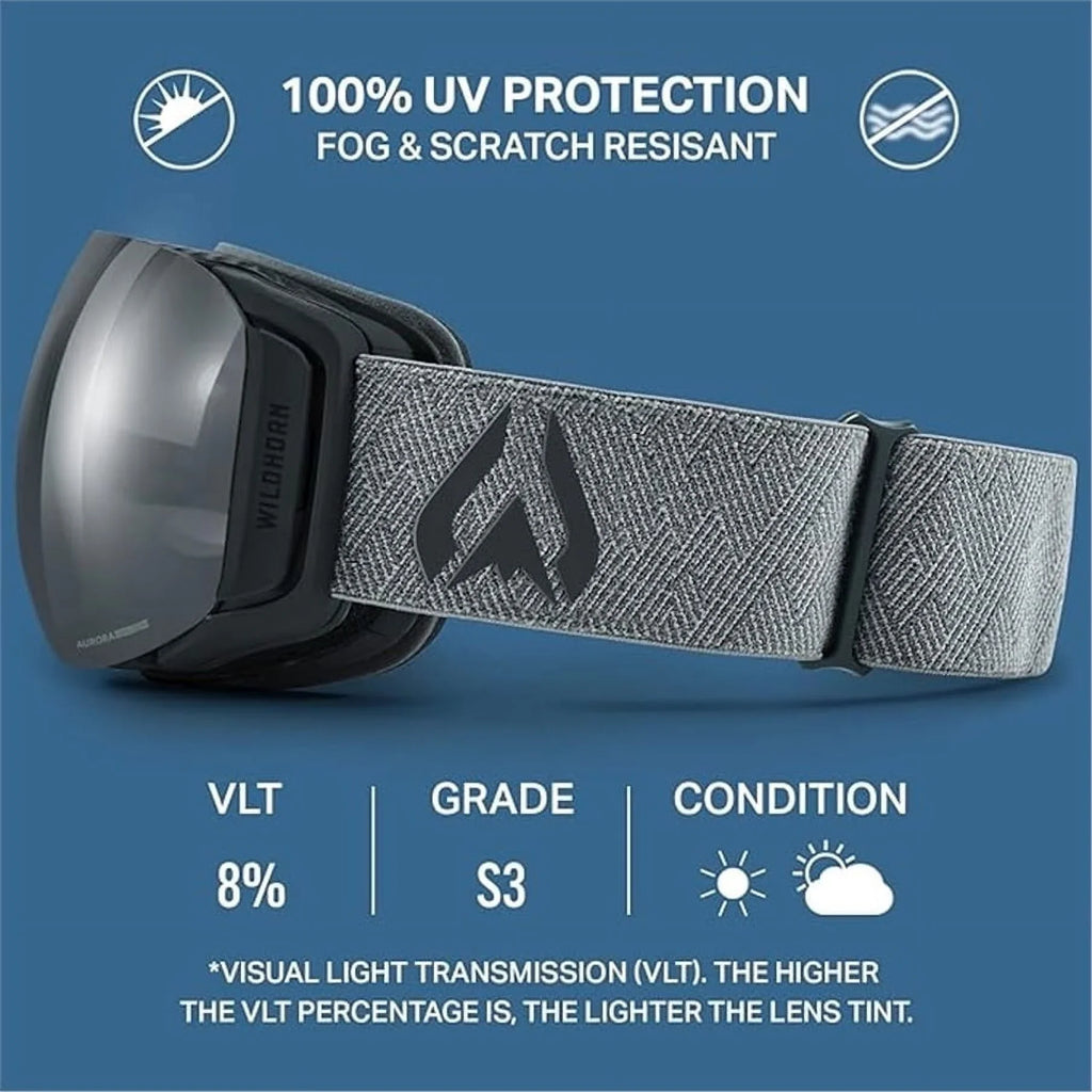 Pre-Owned Wildhorn Roca Ski Goggle, Stealth/Jet Black, Women (Used - Like New)