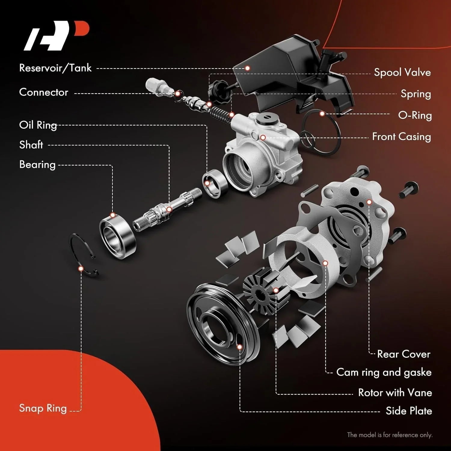 A-Premium Power Steering Pump with Reservoir Matching with Ford Bronco F-150 F-200 F-250 F-350 1990-1997