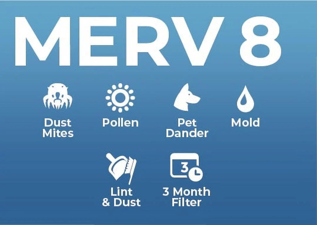 16x20x4 MERV 8 AC Furnace 4" Inch Air Filters. 6 PACK. (Actual Size: 15-1/2 x 19-1/2 x 3-3/4)