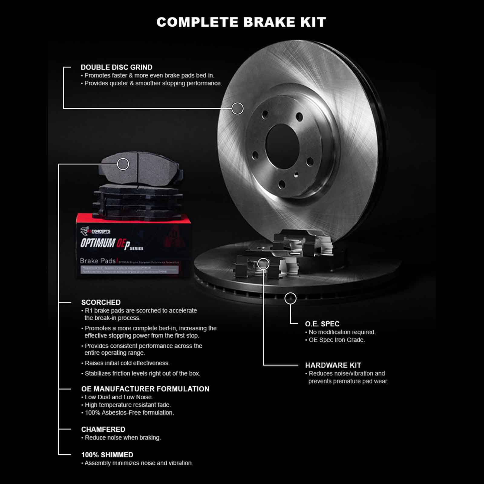 R1 Concepts Wfuh1 63590 R1 Concepts Brake Rotor Blank With Optimum Oe Pads & Fits select: 2015-2019 MERCEDES-BENZ GLA