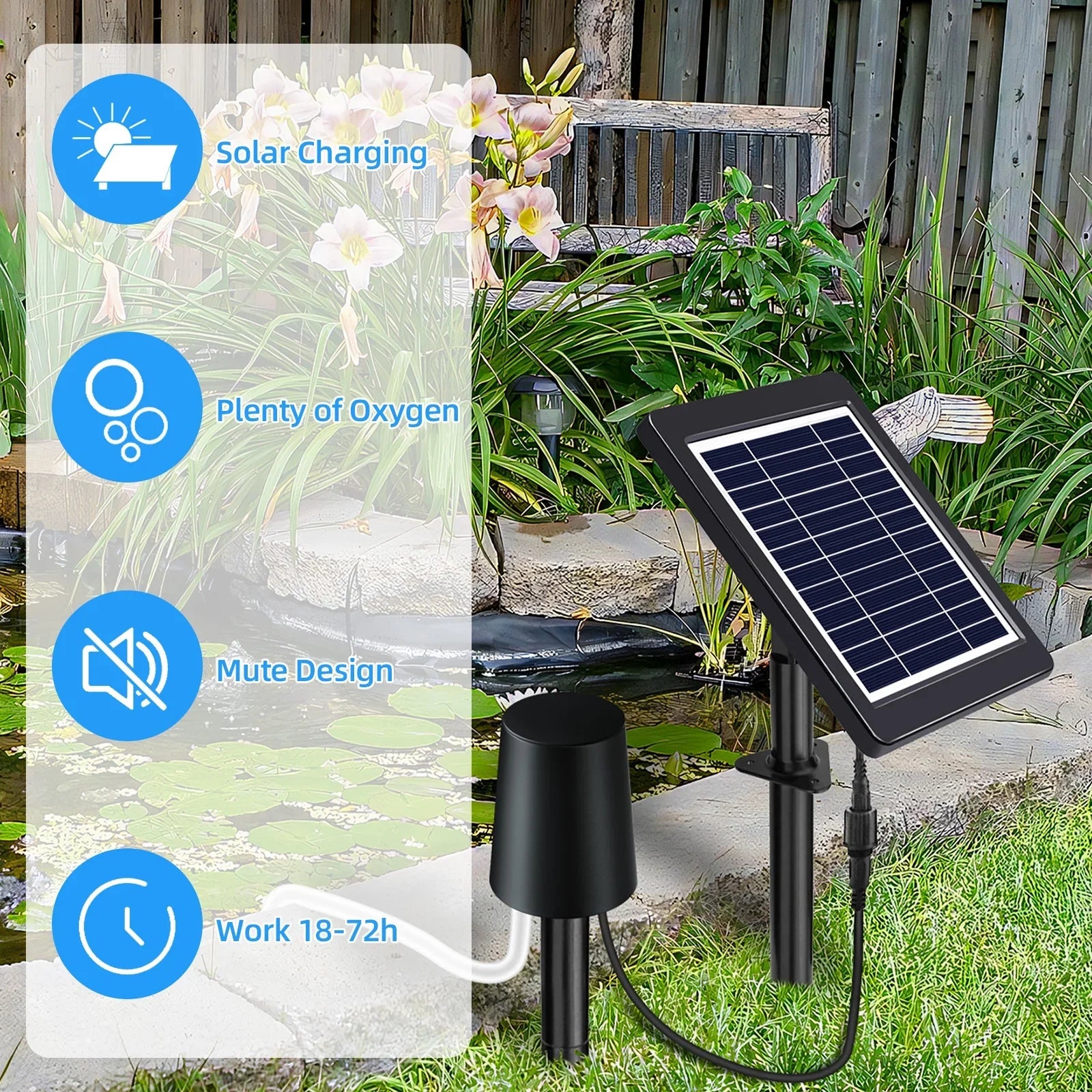 Anself Solar Pond Aerator with Air Pump, 3 Modes, 4W, No Noise, Efficient Oxygenation Pump, Optimal for Pond Stock Fishing Hydroponics