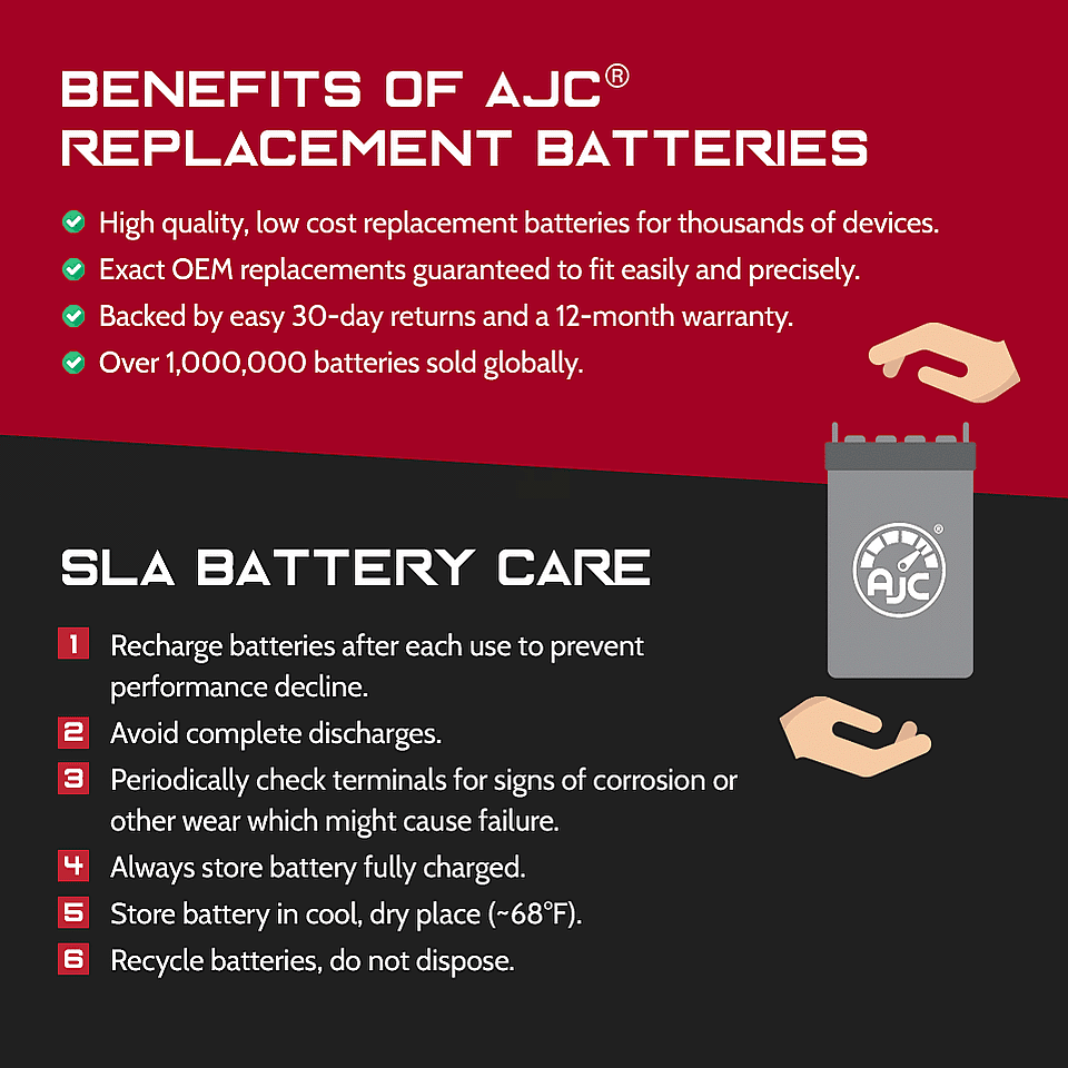 Yakea R200 12V 100Ah Solar Battery - This Is an AJC Brand Replacement