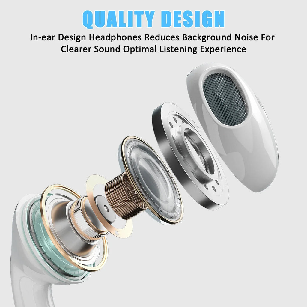 Wired USB Type-C Stereo Earbuds Headphones For iPhone 15 Pro Max,Plus,iPad Pro