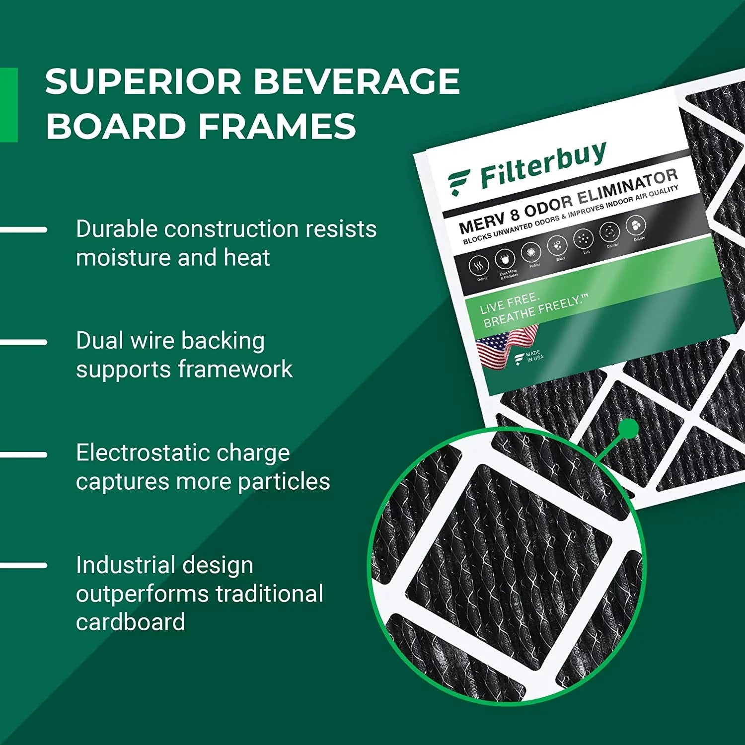Filterbuy 20x23x1 MERV 8 Odor Eliminator Pleated HVAC AC Furnace Air Filters with Activated Carbon (6-Pack)
