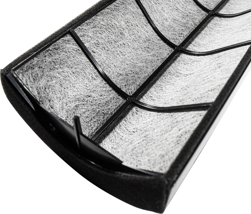 HQRP 2-Pack HEPA Filter Suitable with Envion Therapure TPP440F TPP440 TPP540 TPP640 TPP640S Air Purifier