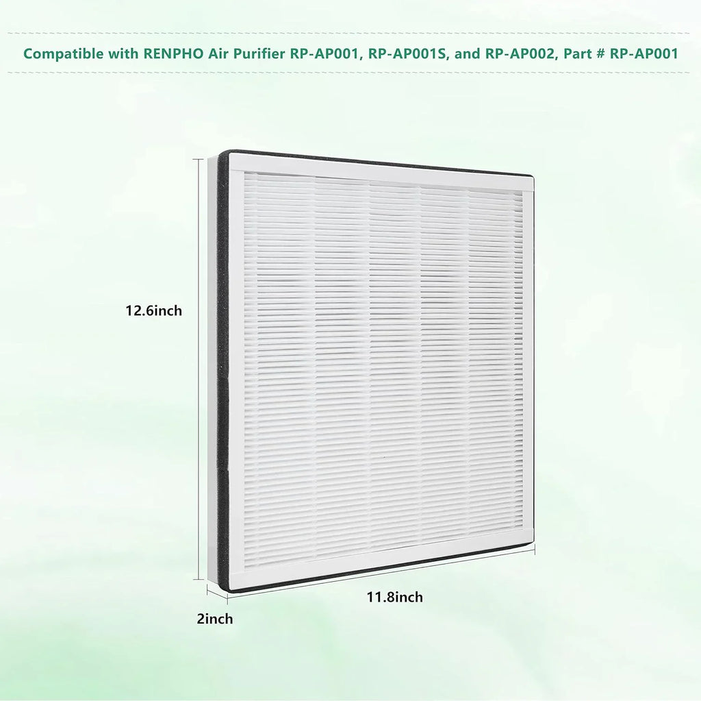 True H13 HEPA Replacement Filter Fitting with Renpho Air Purifier RP-AP001/ RP-AP001S/ RP-AP002,Home Air Purifier Part&Accessories