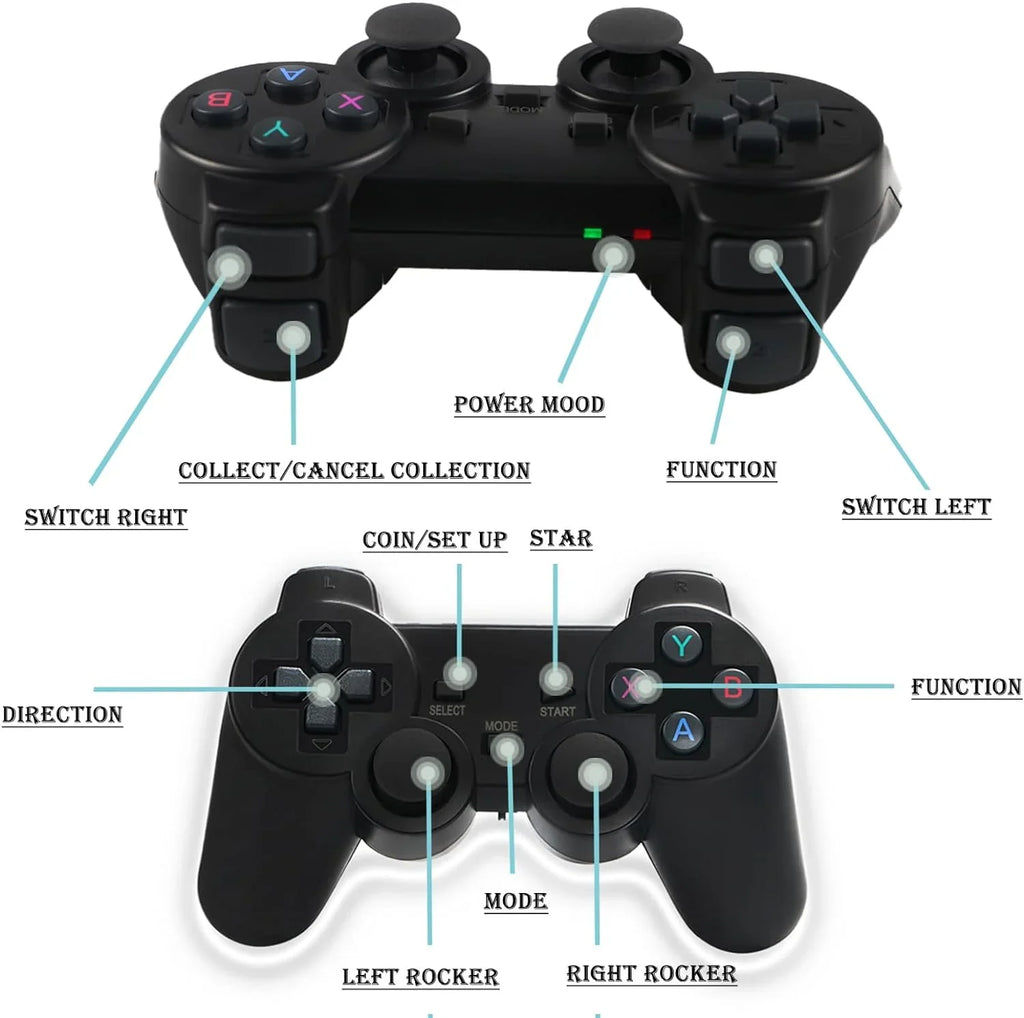 Wireless Retro Game Console,Built in 10000+ Classic Games,9 Emulators,Plug and Play Video Game Stick 4K High Definition HD Output for TV with Dual 2.4G Wireless Controllers